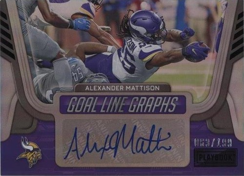 2022 Panini Playbook Alexander Mattison #GLG-AM