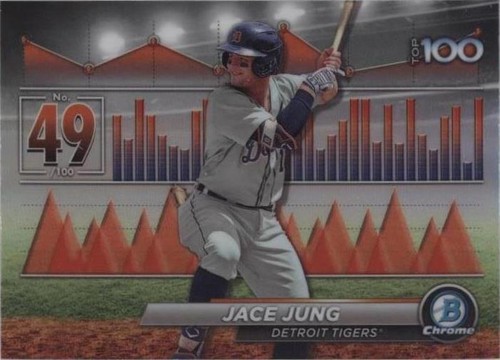 2024 Bowman - Jace Jung #BTP-49