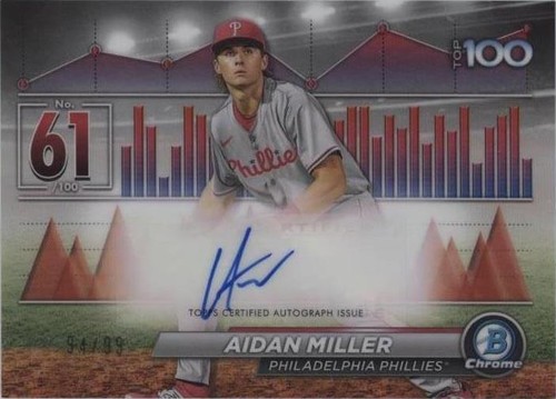 2024 Bowman - Aidan Miller #BTPA-61