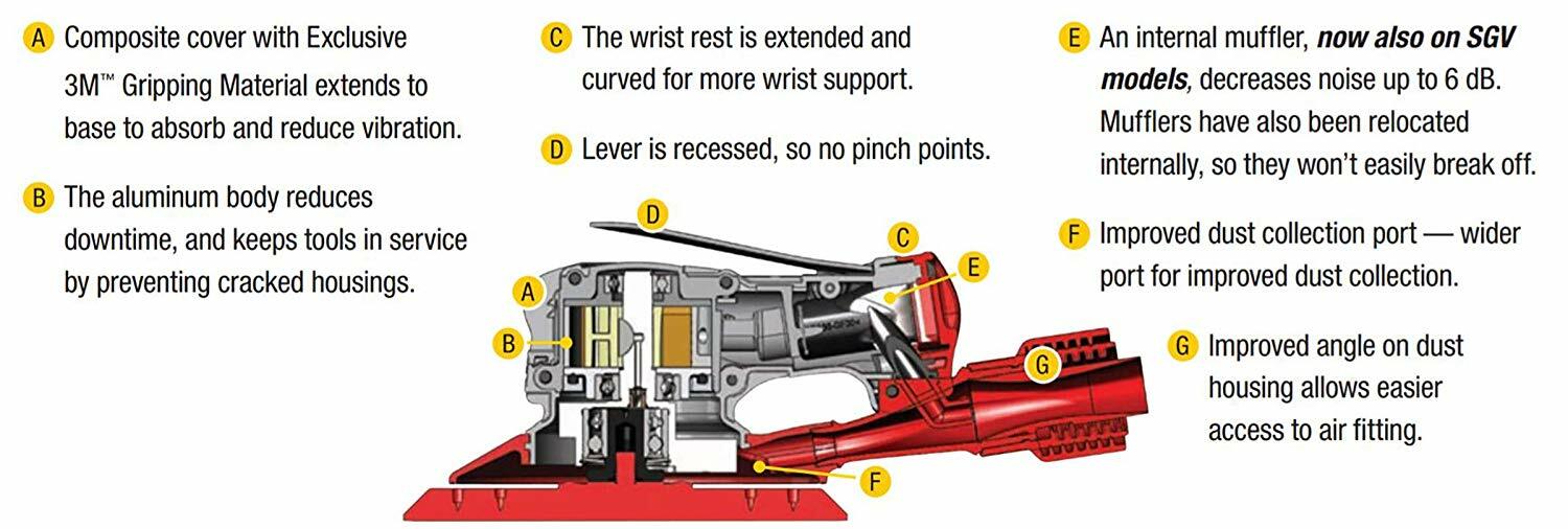 Lijadora De Aire Orbital Hand Palma 5