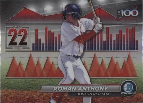 2024 Bowman - Roman Anthony #BTP-22
