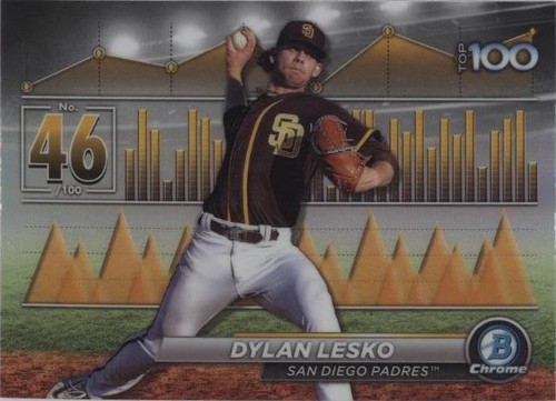 2024 Bowman - Dylan Lesko #BTP-46