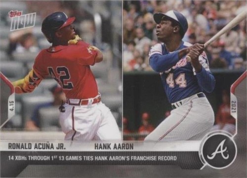 2021 Topps Now - Hank Aaron Ronald Acuña Jr. #81