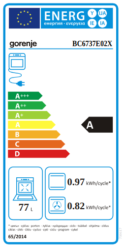 EEK:A Energieeffizienz A