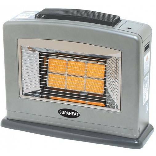 Supaheat Flueless Internal Room Heater, Ng, 18Mj Heat Output (1Kpa) CO