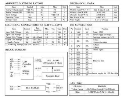 LCD 2004 Blue Serial IIC I2C TWI 20x4 LCD2004 Module Display Screen for Arduino