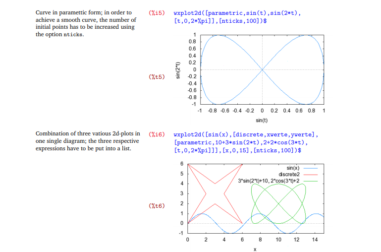 NEW Maxima Algebra,Trigonometry/Calculus Math Software Windows & Mac W/Manuals