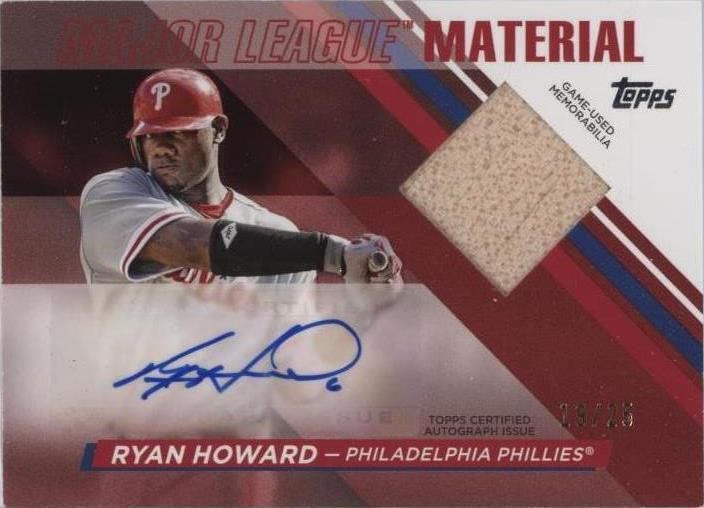 2024 Topps Series 2 - Ryan Howard #MLMA2-RH