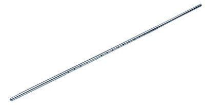 SPC Performance for (WA918) WHEEL SPREADER
