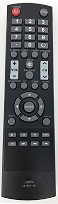 Sharp Original TV Remote Control