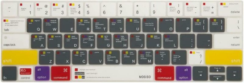 MOSISO Silicone Keyboard Cover Compatible with MacBook Pro w