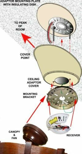 Casablanca Hunter SCA-P Sloped Ceiling Adapter for Ceiling Fans - White