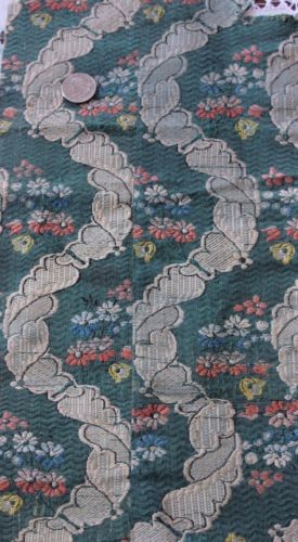 Textiles du XIXe siècle dentelles