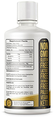 Clean MCT Oil: 100% Pure C8 Caprylic Acid Triglycerides | Best Ketogenic Diet |
