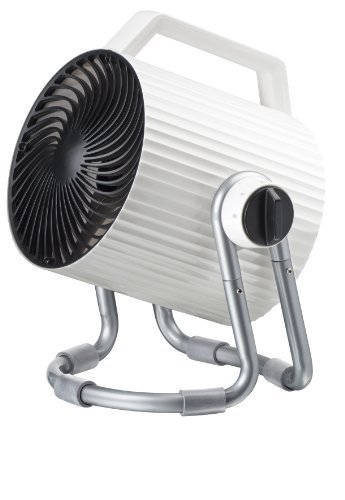 2 Bodenventilator