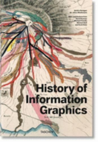 History of Information Graphics by Sandra Rendgen (2019 History of Information Graphics by Sandra Rendgen (2019