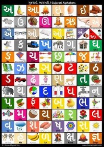 gujarati alphabet chart gujarati alphabet poster by