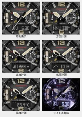 Pre-owned Casio G-shock Gwg-b1000-1ajf Master Of Land Mudmaster Watch From Jp