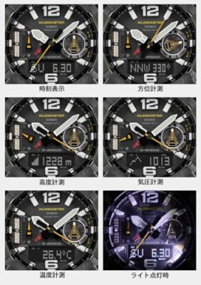 Pre-owned Casio G-shock Gwg-b1000-3ajf Land Mudmaster Solar Radio Men Watch Green Resin