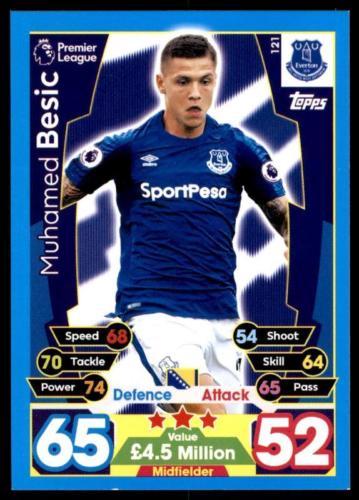 Everton dévoile son nouveau maillot third ! - Maillots football