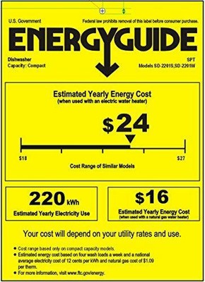 SPT Countertop Dishwasher, White