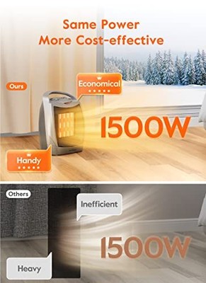 GiveBest Portable Electric Space Heater with Thermostat 1500W/750W Safe - Silver