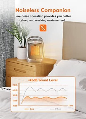 GiveBest Portable Electric Space Heater with Thermostat 1500W/750W Safe - Silver