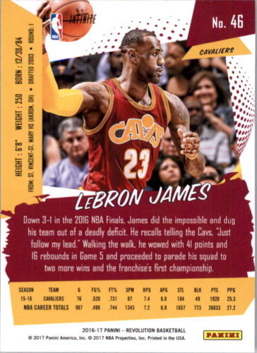 2016-17 Panini Revolution Infinite Cavaliers Basketball Card #46 LeBron James