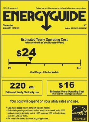 SPT Countertop Dishwasher, White