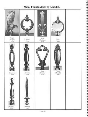 Aladdin Electric Lamps Finials Illustrated Style Name w Lamp Dates for Collector