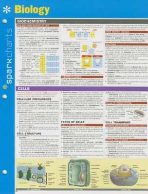 Biology Sparkcharts by Sparknotes: Used