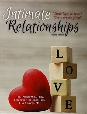 Intimate Relationships: Where Ha... by Plowman, Elizabeth J Paperback / softback