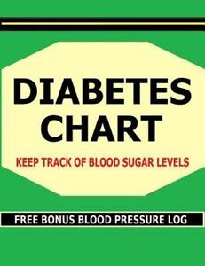 Diabetic Sugar Tracking Chart