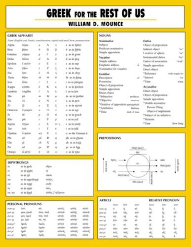 Greek for the Rest of Us Laminated Sheet : Learn Greek to Study the New ...