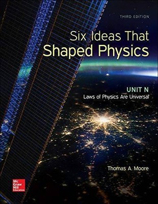 Six Ideas that Shaped Physics: Unit N - Laws of Physics are Universa - VERY GOOD
