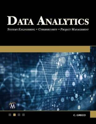 Data Analytics: Systems Engineering - Cybersecurity - Project Management: Used