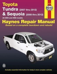 Manual Manual