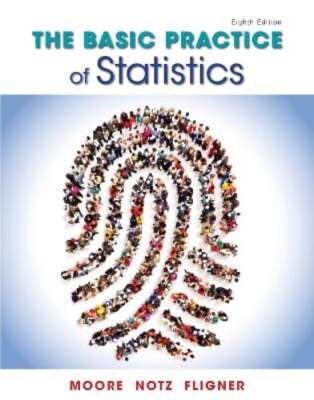 The Basic Practice of Statistics by David S Moore: Used