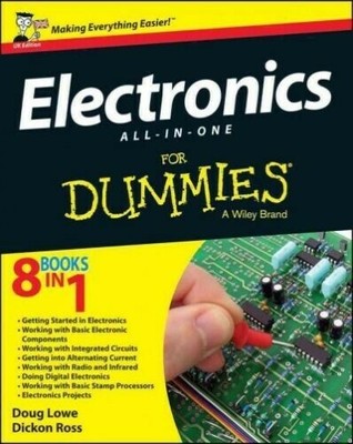 Best gifts ideas and gift inspiration for woman and man books