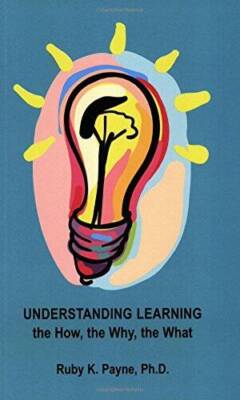 Understanding Learning: The How, the Why, the What - Paperback - GOOD