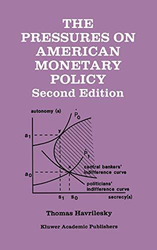 The Pressures On American Monetary Policy, Thomas Havrilesky