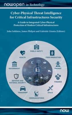 Cyber-Physical Threat Intelligence for Critical Infrastructures Security: A: New