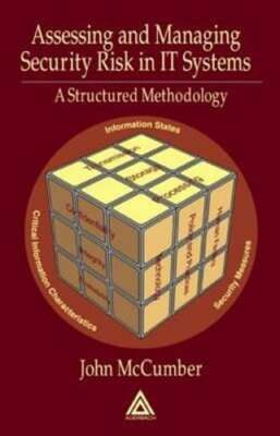 Assessing and Managing Security Risk in It Systems: A Structured Methodology