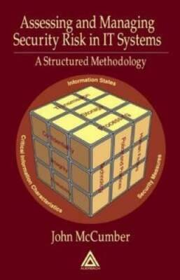 Assessing and Managing Security Risk in IT Systems: A Structured Meth - GOOD