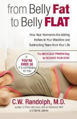From Belly Fat to Belly Flat: How Your Hormones Are Adding Inches to Your - GOOD