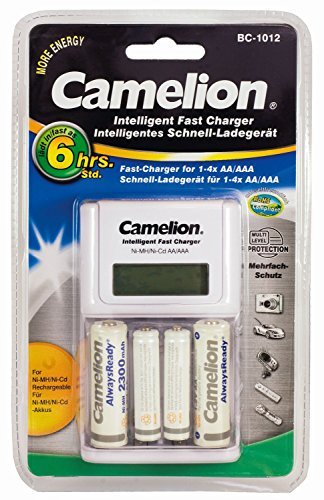 PANASONIC LADEGERÄT INKL. 4 ENELOOP AAA (K-KJ51MCC04E) BASIC CHARGER BQ-CC51 | 8010607