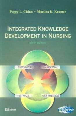 Integrated Knowledge Development in Nursing: Theory and Process