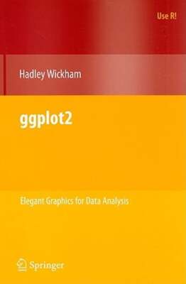 ggplot2: Elegant Graphics for Data Analysis by Hadley Wickham: Used