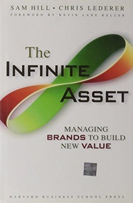 The Infinite Asset: Managing Brands to Build New Value Hill, Sam