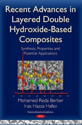 Recent Advances in Layered Double Hydroxide-Based Composites: Synthesis,